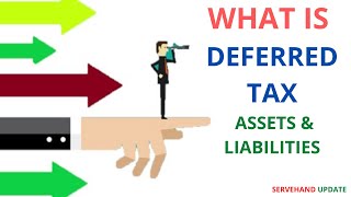 How Deferred TAX Asset and Deferred TAX Liabilities Works In Profit amp Loss and Balance Sheet [upl. by Ahsrav401]