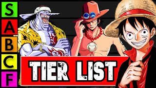 ONE PIECE ARC TIER LIST  PRETIME SKIP [upl. by Lemire36]