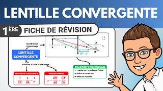 LENTILLE CONVERGENTE 🎯 Fiche de révision  1ère spé  Physique [upl. by Melisent711]