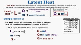 Q  mL and Latent Heat  IB Physics [upl. by Ayanet]