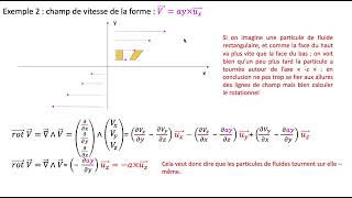 Signification du rotationnel en physique [upl. by Lauritz]