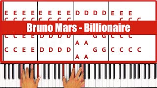 Billionaire Bruno Mars Piano Tutorial Easy Chords [upl. by Hareehahs604]