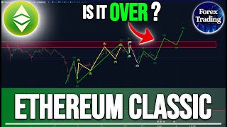 ETC ETHEREUM CLASSIC PRICE PREDICTION  IT IS THIS MOVE DOWN OVER  ETC NEWS NOW [upl. by Nylloh]