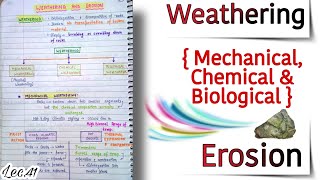 Erosion amp WeatheringChemical Mechanical amp Biological  World Geography Lec 41 An Aspirant [upl. by Lebasiairam]