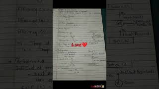 12th Physics Chapter 4 Thermodynamics Formulae [upl. by Hanni405]