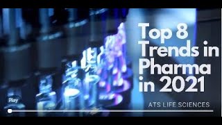 Top 8 Trends in Pharma in 2021 [upl. by Malynda716]