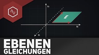 Ebenengleichungen alle 3 [upl. by Mavra]