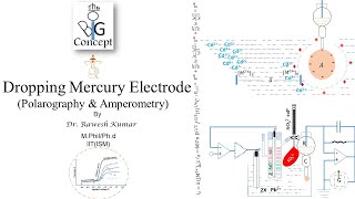 Dropping Mercury Electrode Polarography amp Amperometrythebigconceptpgtopics6291 [upl. by Alfonse854]