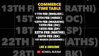 Important Update❓ 12TH Board Time Table 2025🔥 BY KOMAL MA’AM  commerce hsccommerce examclass [upl. by Annez449]