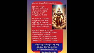 08102024 మంగళవారం పంచాంగం eroju panchangamtelugu astrology 2024rasiphalitalu indian astrology [upl. by Enovad]