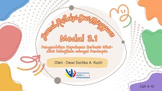 Jurnal Refleksi Dwi Mingguan Modul 31  CGP Angakatan 10 [upl. by Edijabab]