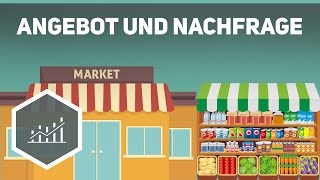 Angebot und Nachfrage – Grundbegriffe Wirtschaft veraltet [upl. by Initsed]