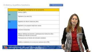 Lec008 Unidad 8 El dinero y la política monetaria umh1184sp 201314 [upl. by Whetstone335]