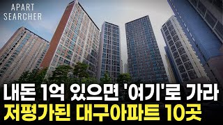 현금 1억 모았다면 이 곳도 가능합니다 웬만한 수성구보다 좋은 대구 중상급지 아파트 BEST 10 매물을 소개합니다 대구 아파트부동산 전망 아파트 매매 [upl. by Trebma641]