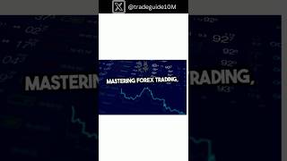 Forex 101 Simplifying Key Trading Terms [upl. by Ennoval]