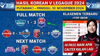 Hasil Liga Voli Korea 2024 hari ini GS Caltex vs Hi Pass  Klasemen Terbaru dan Jadwal Megawati [upl. by Orlov118]