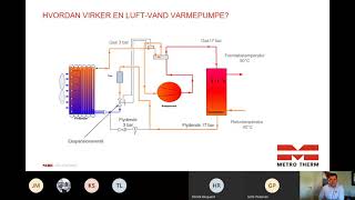 Webinar  Opsætning af luftvand varmepumpe [upl. by Manwell]