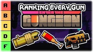 RANKING EVERY ITEM IN ENTER THE GUNGEON  Enter the Gungeon Best to Worst Tier List  Retromation [upl. by Lepp]