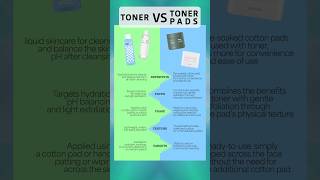 Toner vs Toner Pad Whats the Difference🔍kbeauty koreanskincare skincaretutorial skincarehacks [upl. by Greabe]