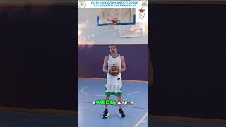 Escuela cadete e infantil ads basketball baloncestocolmenarejo deporte [upl. by Wiggins203]