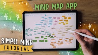 MINDMAP APP TUTORIAL  Mindmap mit dem IPAD SimpleMind  JustSayEleanor Uni Zusammenfassung [upl. by Westphal]