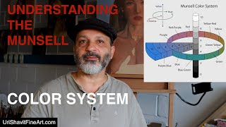 The Munsell Color System Explained [upl. by Winograd]