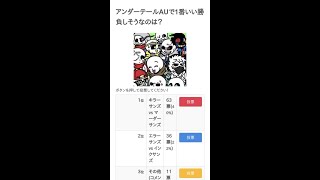 アンダーテールAUで1番いい勝負しそうなのは？【ランキング】 Shorts [upl. by Aynotak362]