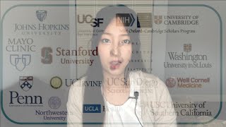 What PhD interviews are REALLY like my application journey [upl. by Idurt653]