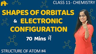 Structure of Atom Class 11 Chemistry Chapter 2  Aufbau Hunds Pauli Exclusion CBSE NEET JEE 4 [upl. by Vere]