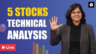 Which stocks will lead the next rally I Nifty at All Time High  CA Rachana Ranade [upl. by Coleville]