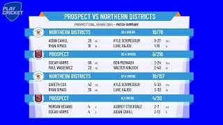 Prospect v Northern Districts [upl. by Novyaj714]