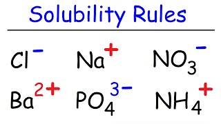 Solubility Rules [upl. by Malamut939]