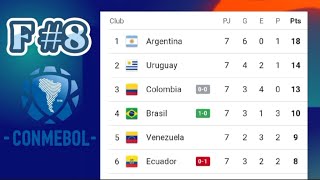 TABLA DE POSICIONES ELIMINATORIAS MUNDIAL 2026 FECHA 8 CONMEBOL ✅ ELIMINATORIAS SUDAMERICANAS 2026 [upl. by Eenaej212]