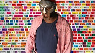 MF DOOM  Figaro  Rhymes Highlighted [upl. by Anselme980]