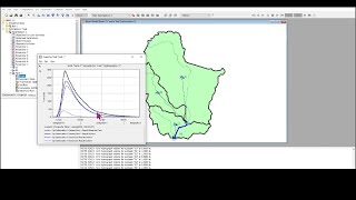 HECHMS Model Development  Model OptimizationCalibration Using Observed Streamflow Hydrograph [upl. by Lauder]