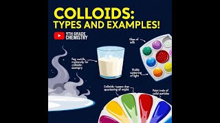 L10 Colloids Types and Examples  9TH Chemistry [upl. by Eidoow892]