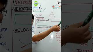 CINEMATICA  DESPLAZAMIENO Y TRAYECTORIA clases matematicas universidad física [upl. by Livy]