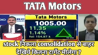 Tata Motors Share Update Tata Motors Share Latest News  Tata Motors Share Target [upl. by Rajewski879]