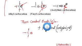 Carbocation  Carbonium ion  Carbenium ion [upl. by Markos715]