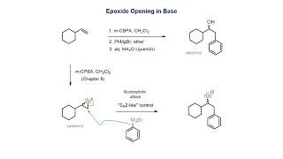 Epoxide opening in basic conditions [upl. by Ordnasil126]