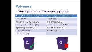 GCSE Design Technology 91 Polymers [upl. by Cutlerr]