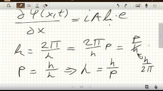 Der Impuls Operator Quantenphysik [upl. by Arama]