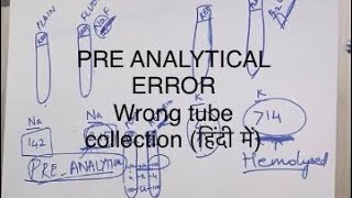 pre analytical errors laboratory pre analytical errors in clinical chemistry हिंदी में [upl. by Frasier235]