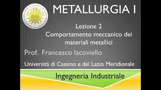 Metallurgia I Lez 2 [upl. by Anes]