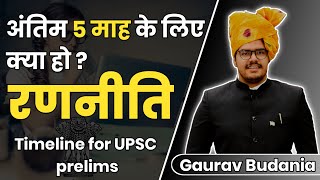 Timeline for last 5 months  Strategy Video for UPSC prelims 2024  Gaurav budania [upl. by Annabell]