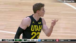 Lauri Markkanen vs Bucks  Every Point  2024117 [upl. by Chevy]