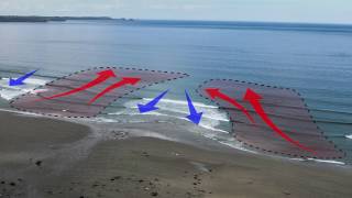 Understanding Rip Currents [upl. by Zebulen]