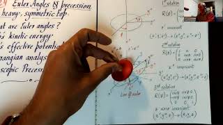 GCM24 Euler angles and precession of a heavy symmetric top [upl. by Meid]