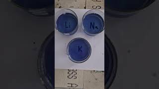 Alkali Metals In Water  A Comparison Experiment [upl. by Arelus]