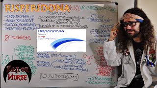 💊 Risperidona quotRisperdalquot Neuroléptico Antipsicótico [upl. by Madelina]